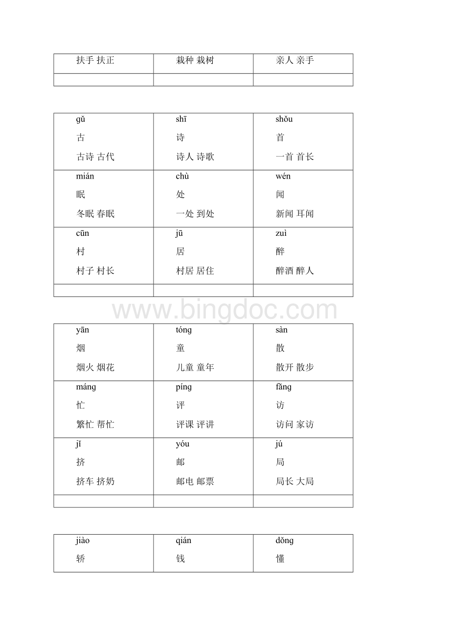 一年下册语文生字卡加拼音组词Word文档下载推荐.docx_第3页