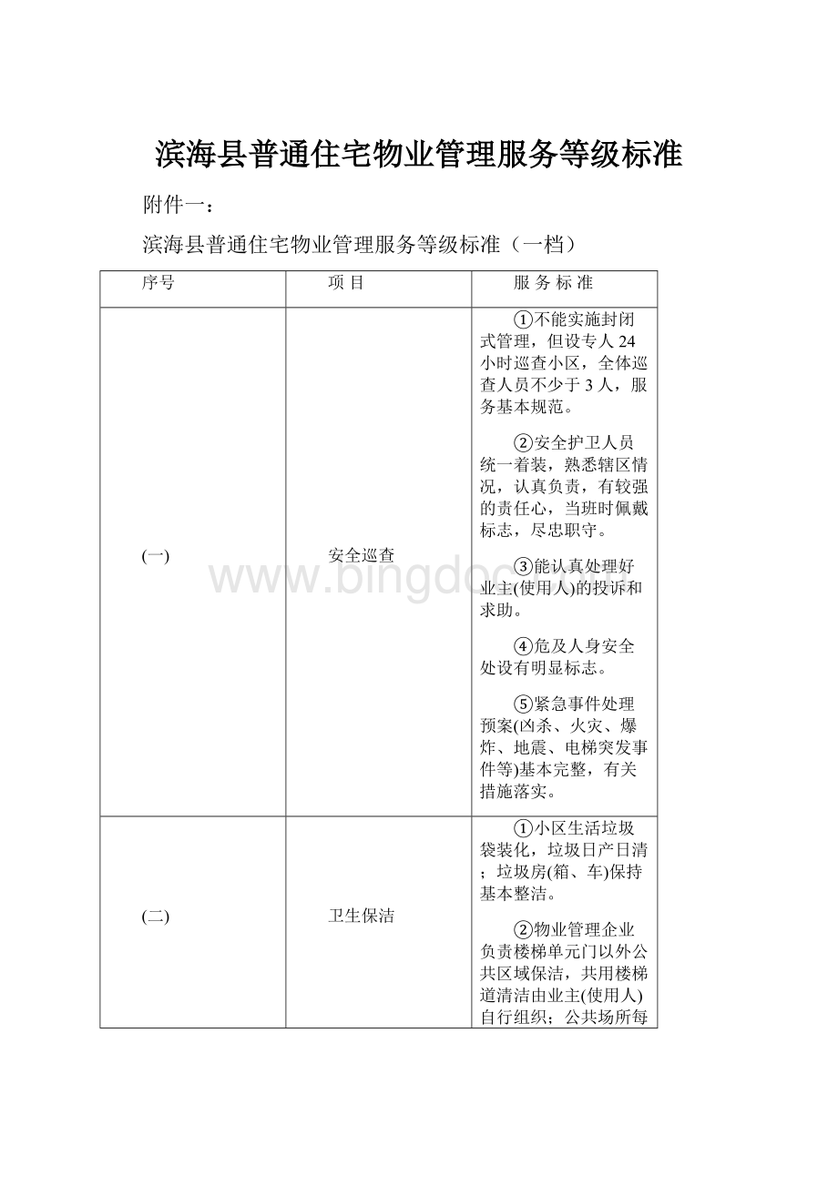 滨海县普通住宅物业管理服务等级标准.docx