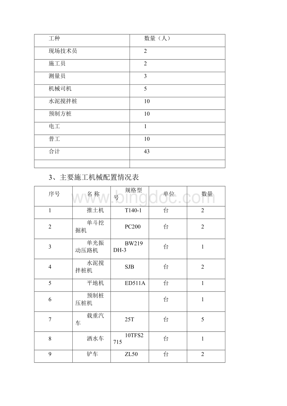 天然气管道施工方案.docx_第3页