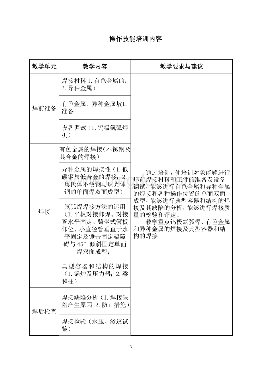 电焊培训计划和大纲Word文档格式.doc_第3页