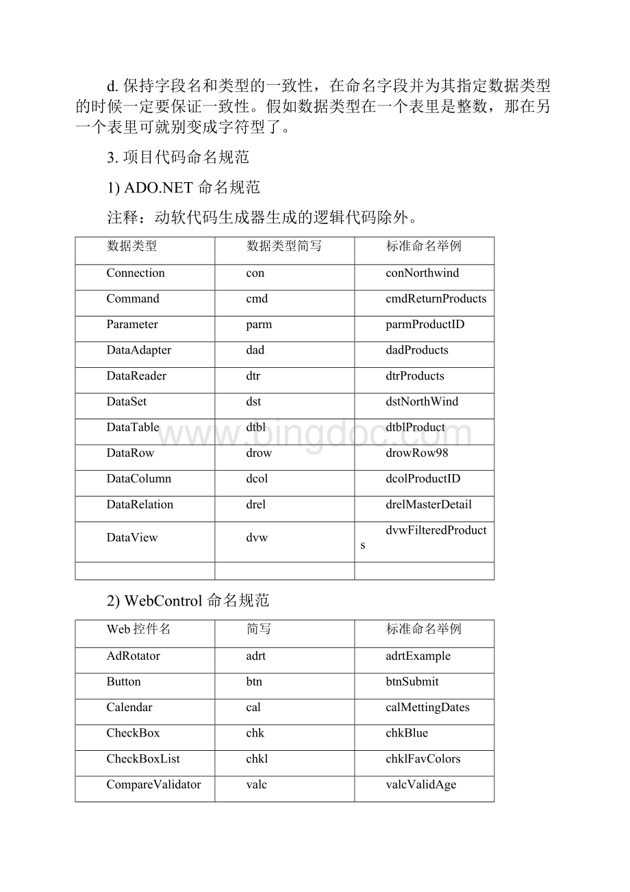 C#代码开发命名规范示例.docx_第3页