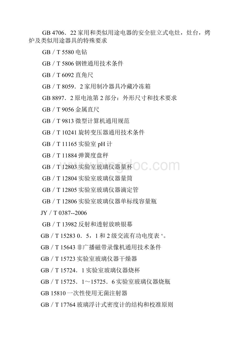 初中科学教学仪器配备标准JYT 0387Word格式文档下载.docx_第2页