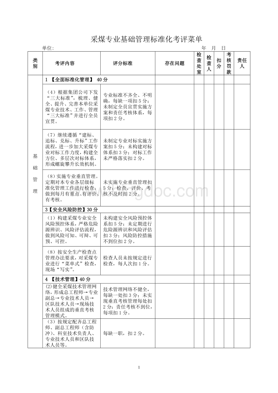 各专业基础管理标准化考评菜单(最新2013.5.1).doc