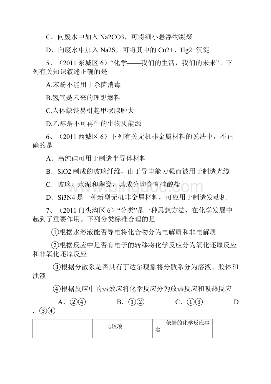 北京各城区高三一模试题分类汇编 化学Word文件下载.docx_第2页