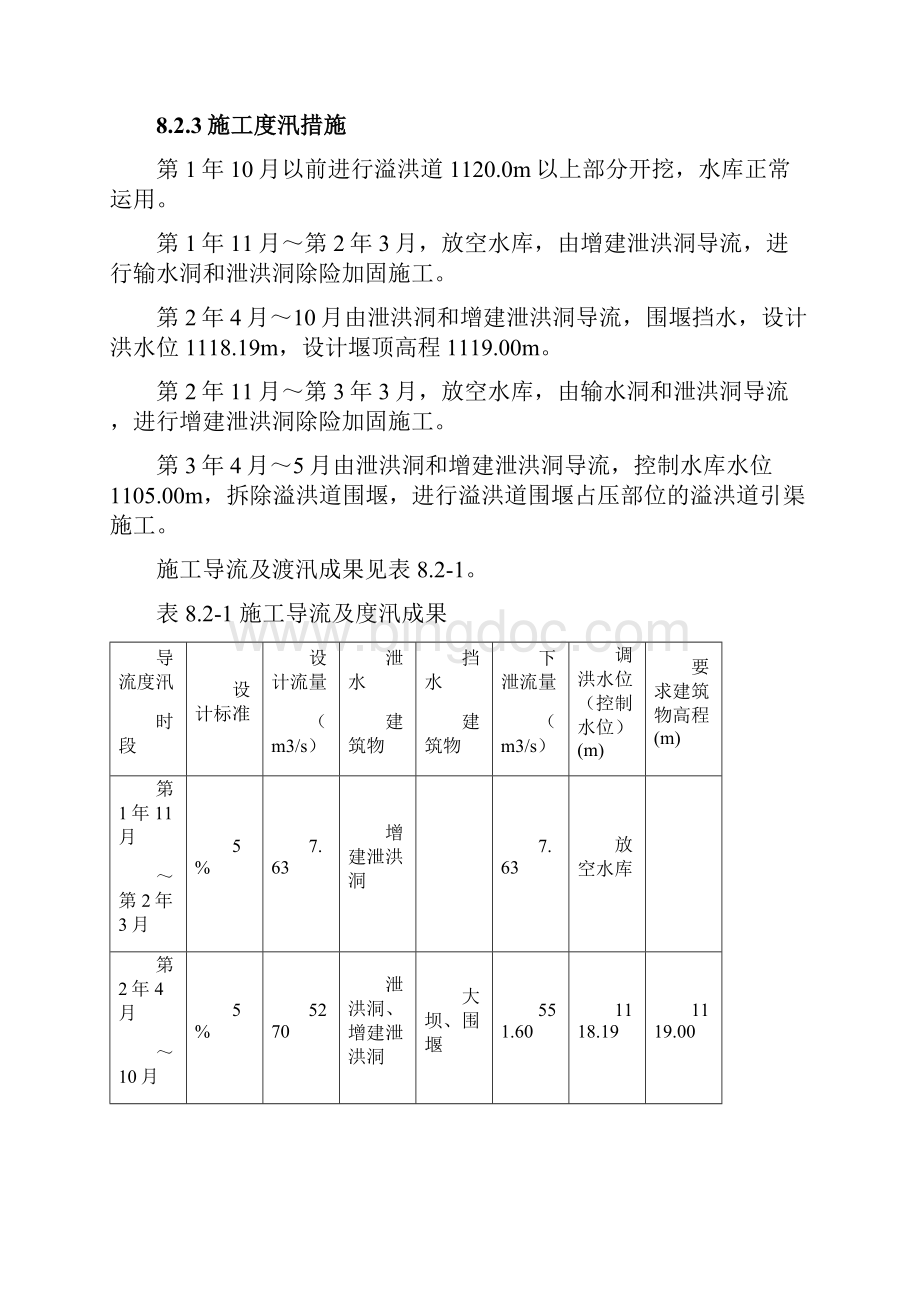 xxx水库除险加固工程施工规划设计.docx_第3页