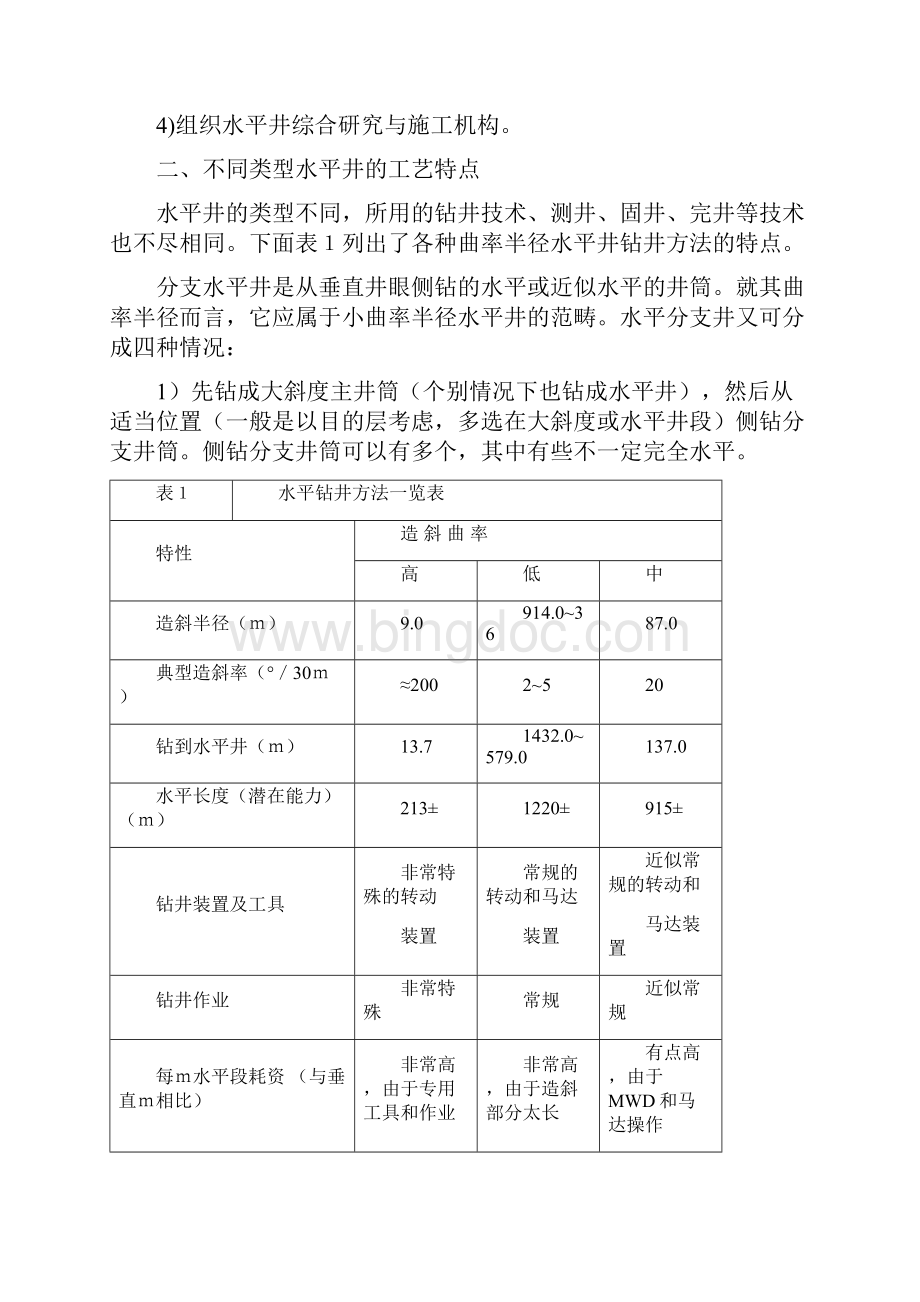 水平井井身剖面设计.docx_第3页