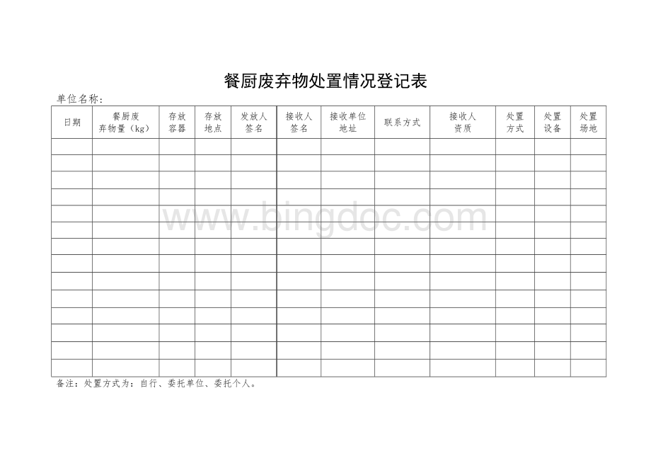 废弃物处置记录表.doc_第2页