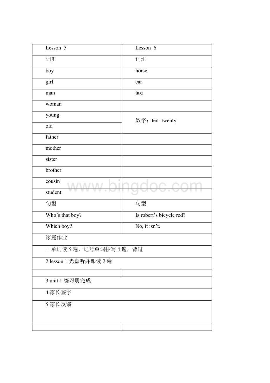 新概念英语青少版入门级单词汇总文档格式.docx_第3页