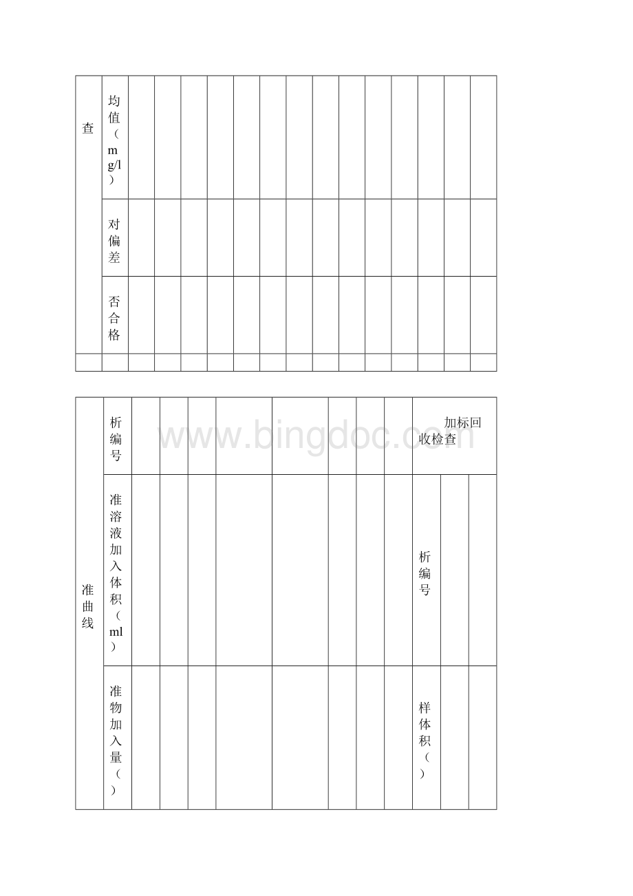 环境监测原始记录表.docx_第3页