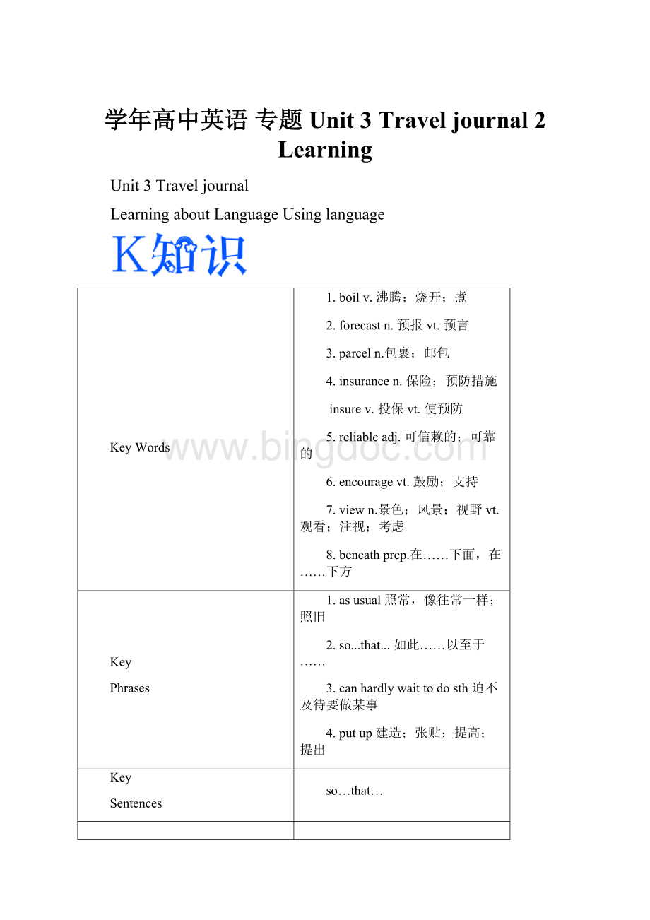 学年高中英语 专题Unit 3 Travel journal 2 Learning.docx_第1页