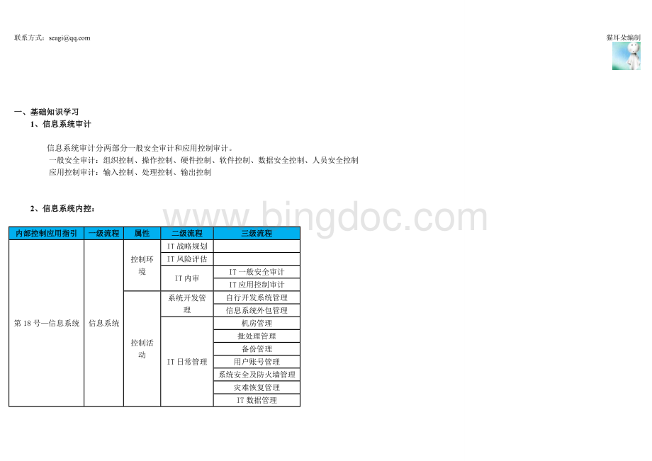 内控内审月刊第二期.doc_第2页