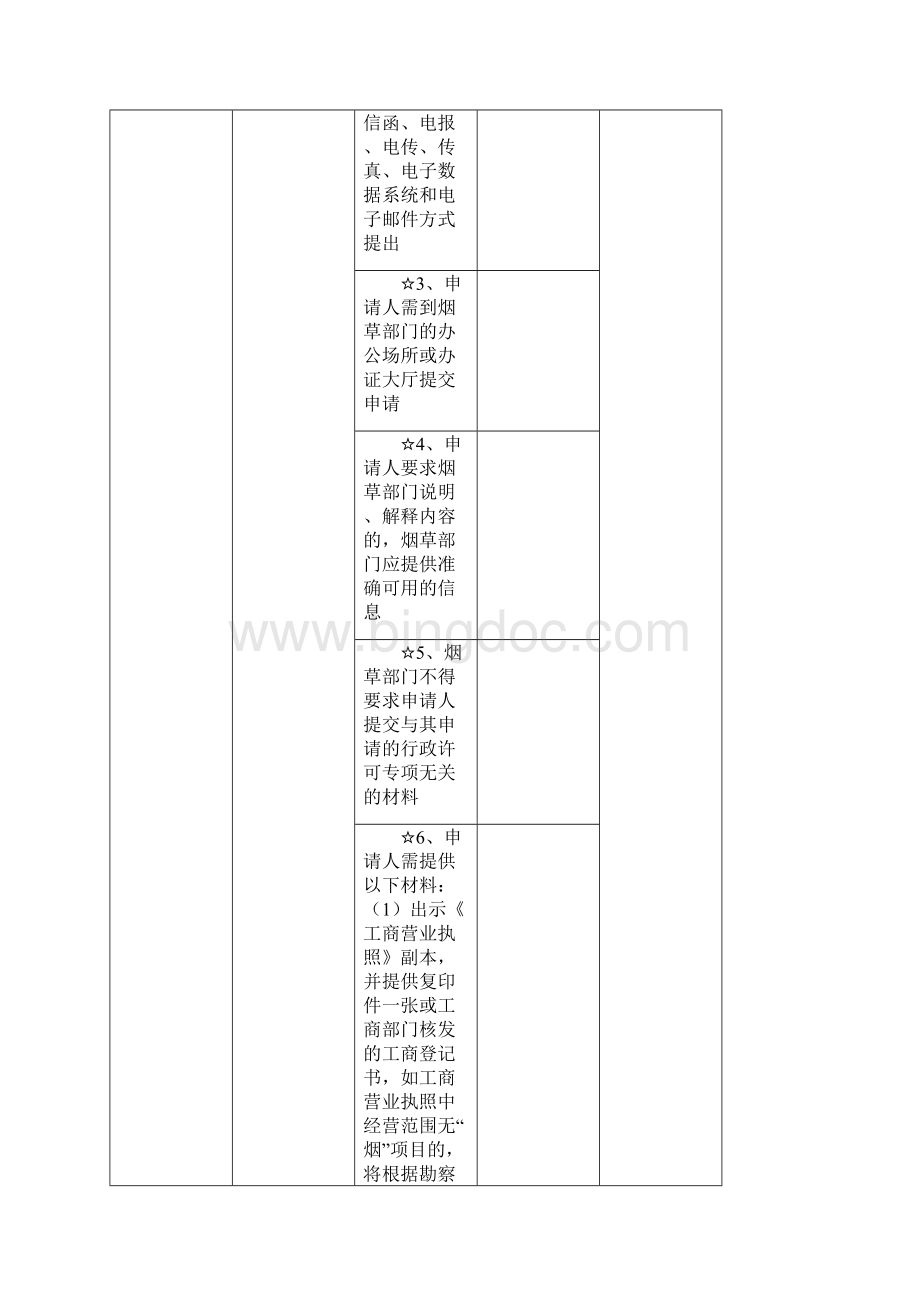 申办烟草专卖零售许可证工作流程Word格式.docx_第2页