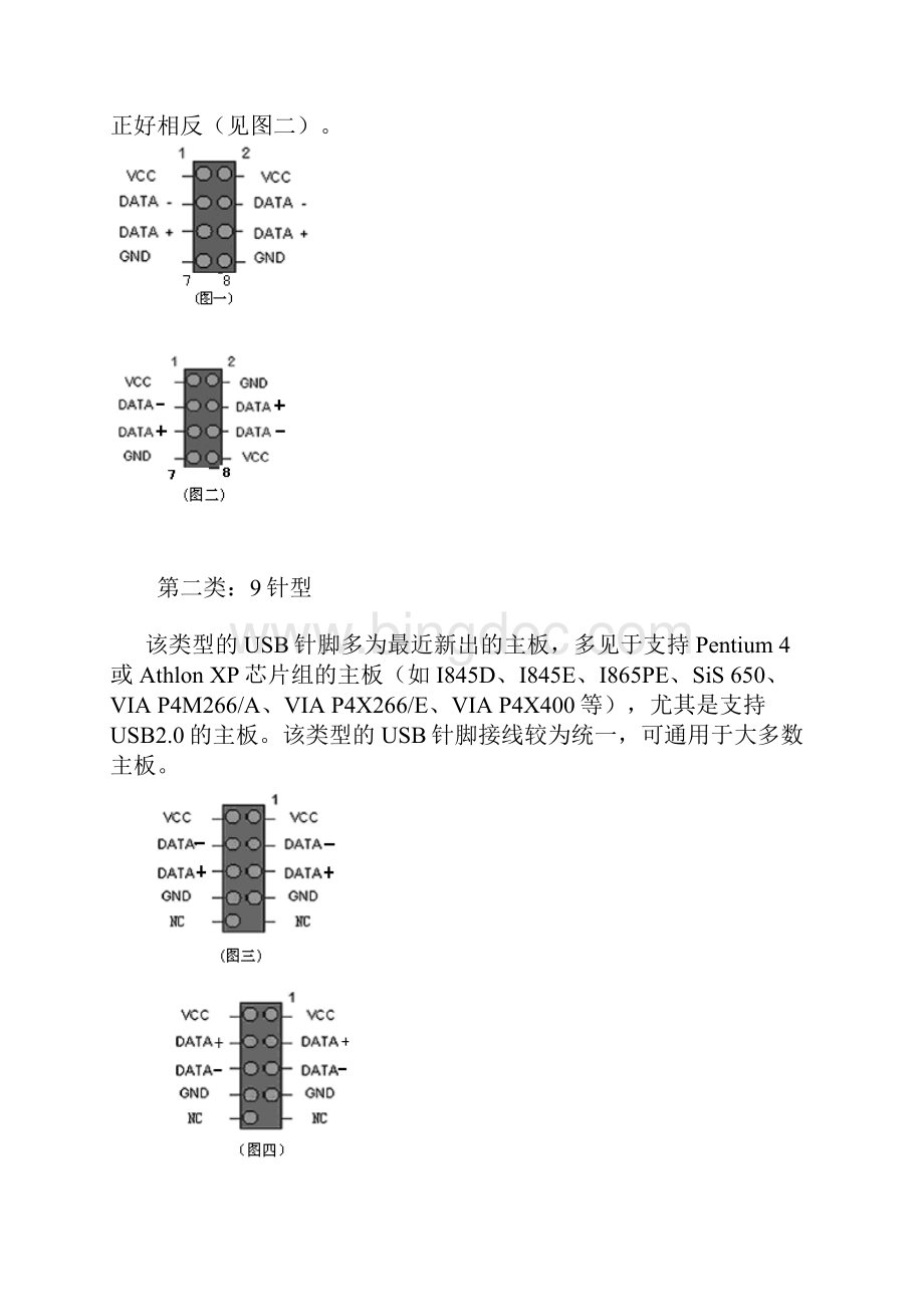 各种主板跳线说明Word格式文档下载.docx_第2页