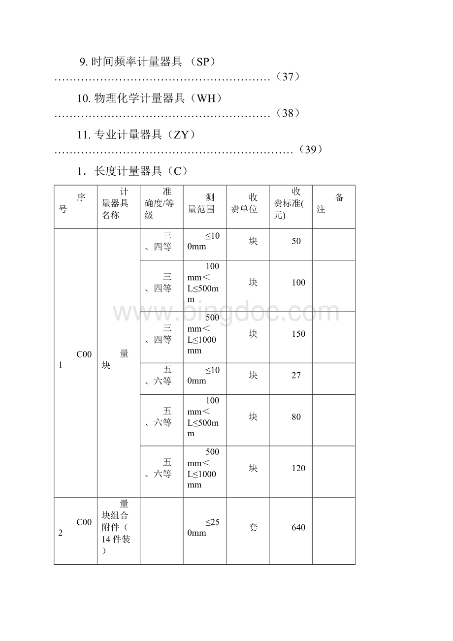 广东计量检定机构计量检定收费标准.docx_第2页