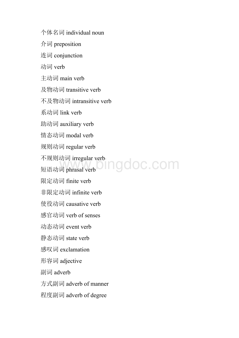 英语语法专业术语.docx_第2页