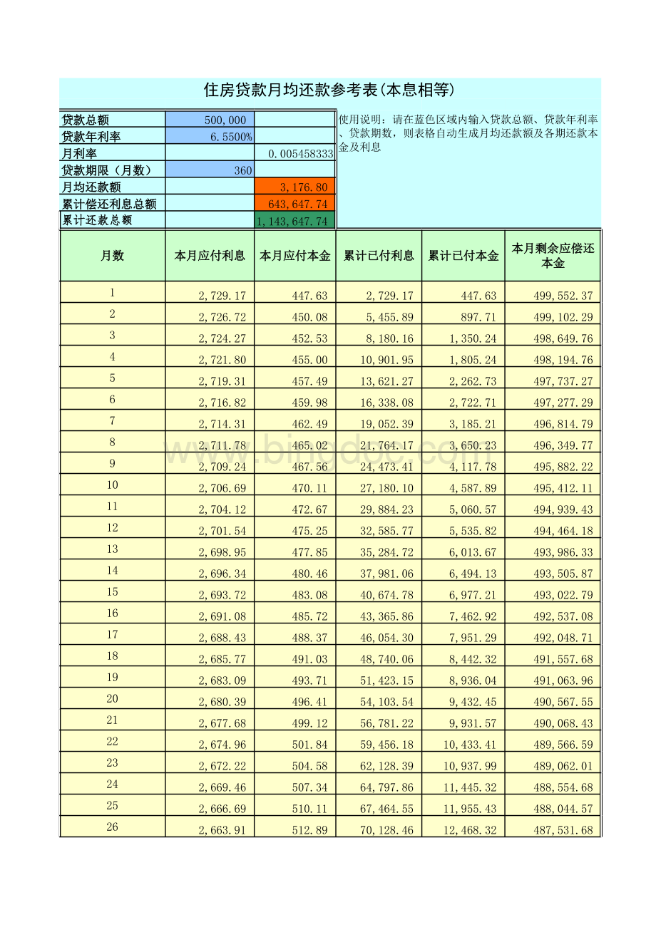 个人住房贷款月供计算表(EXCEL).xls