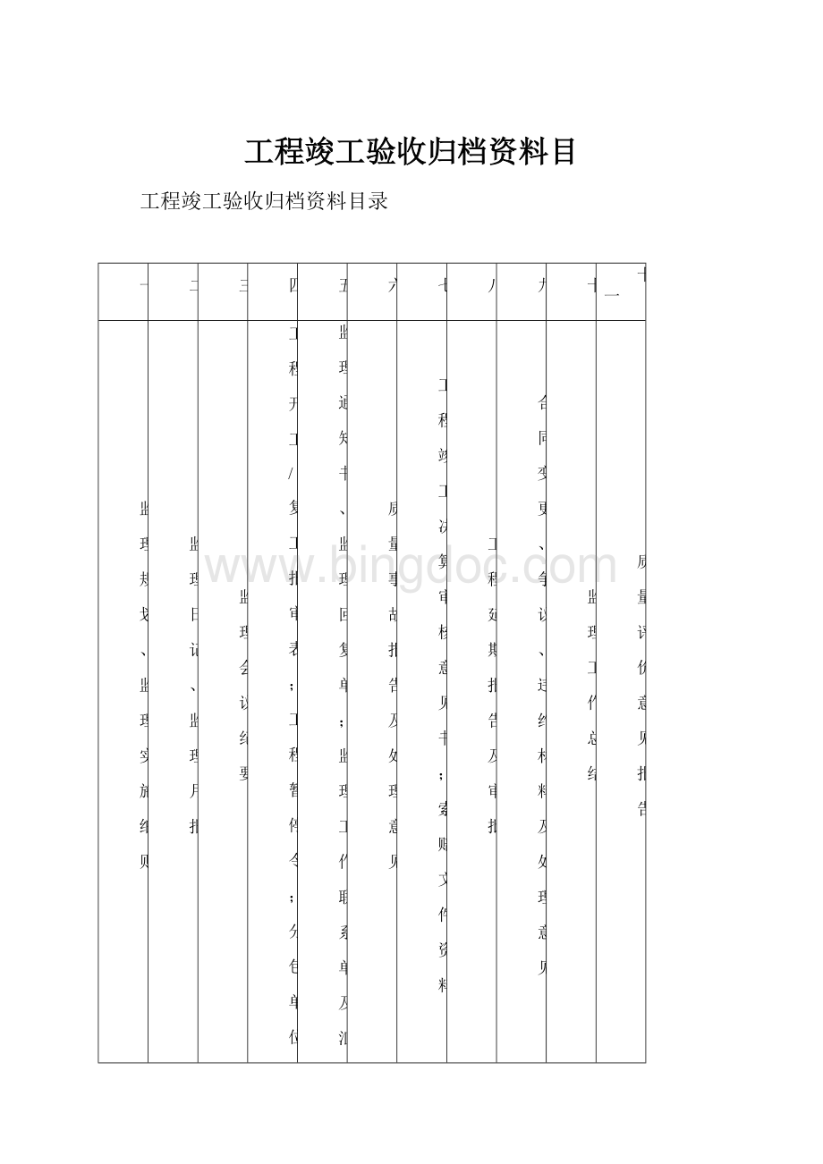 工程竣工验收归档资料目Word格式.docx