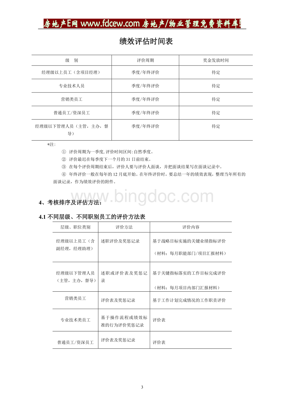 东利华物业集团绩效考核管理制度(14P)文档格式.doc_第3页