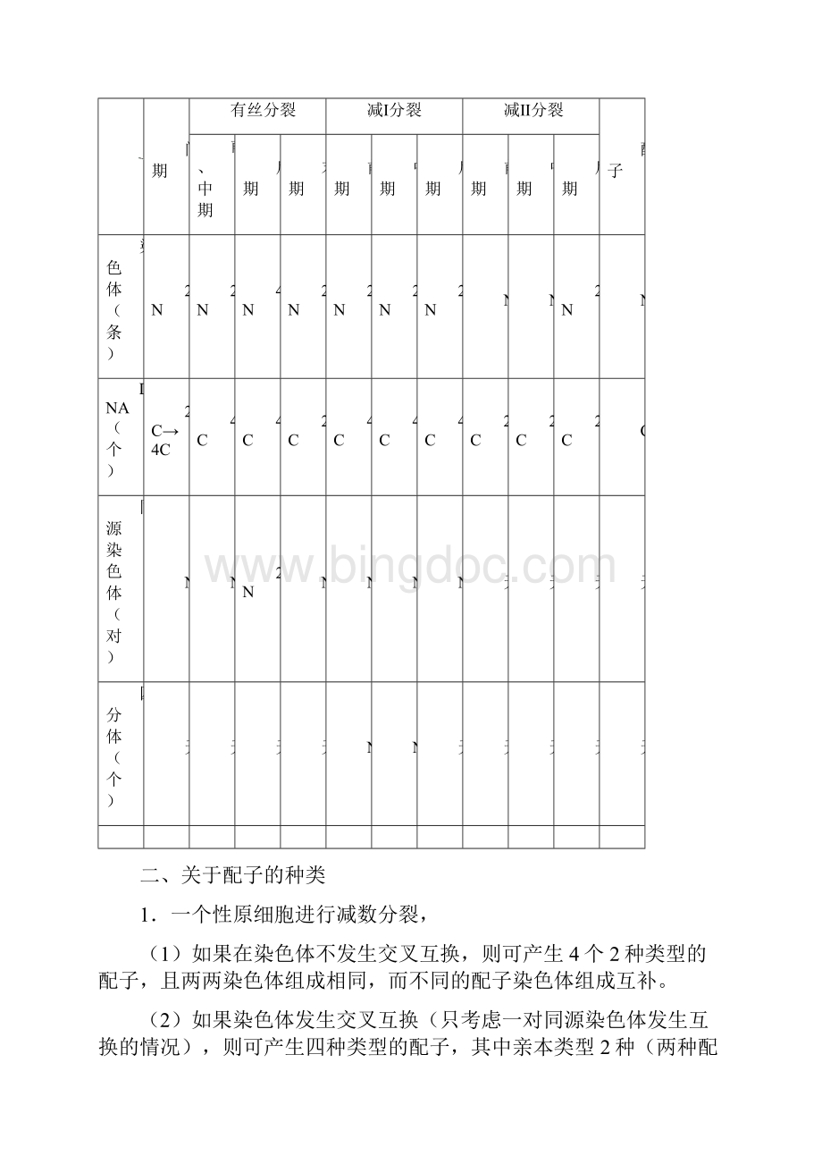 高中生物相关计算Word文档格式.docx_第3页