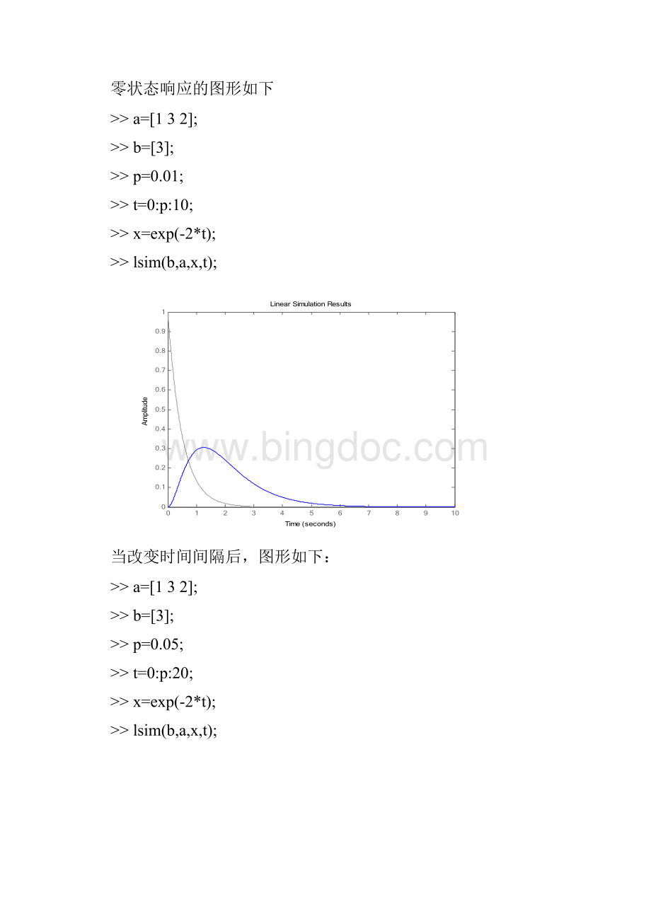 成都理工大学电气工程及其自动化信号与系统实验作业Word下载.docx_第3页