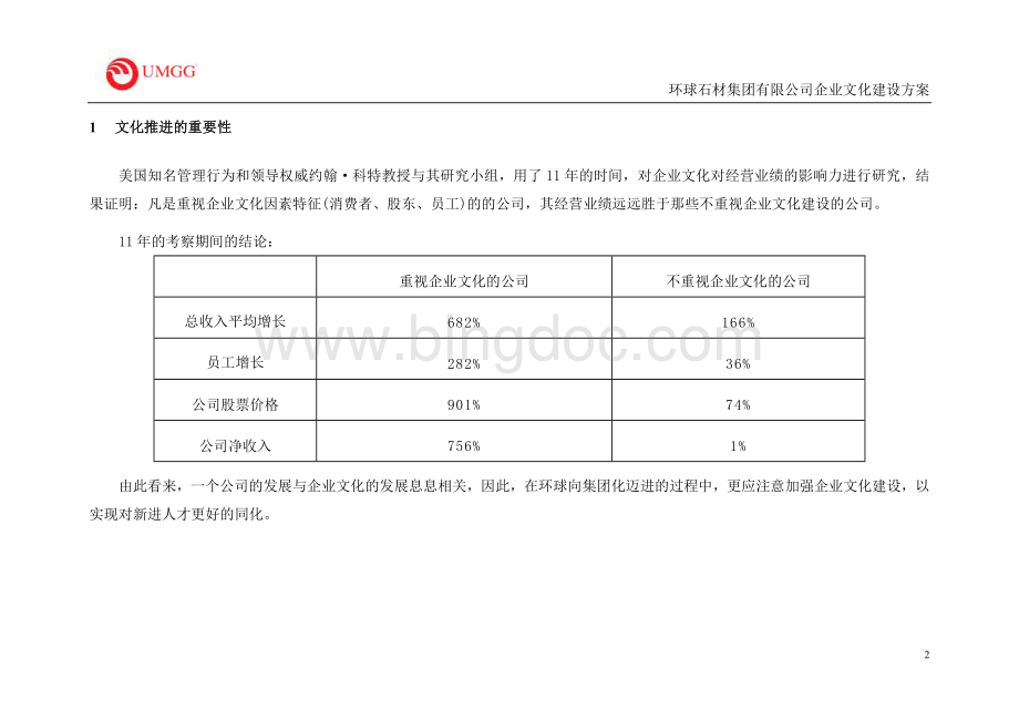 报告5：环球石材集团有限公司企业文化推进实施计划(附件1)-finalWord文档格式.doc_第2页