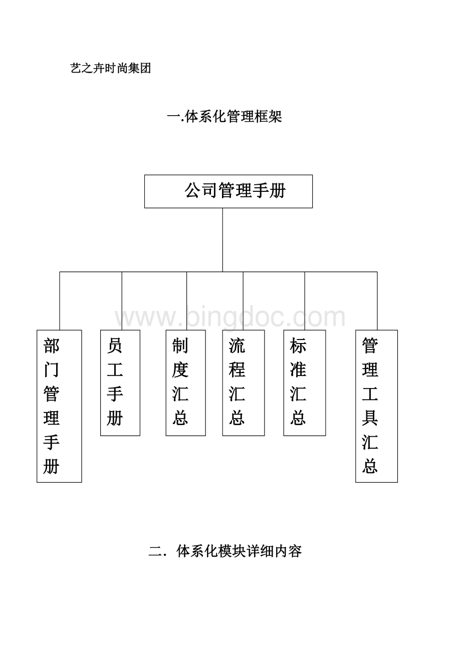 公司管理框架梳理Word文档下载推荐.docx_第1页