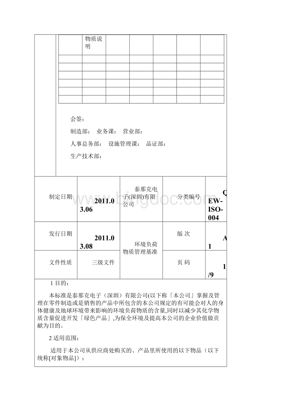 环境负荷物质管理基准A1Word格式.docx_第2页