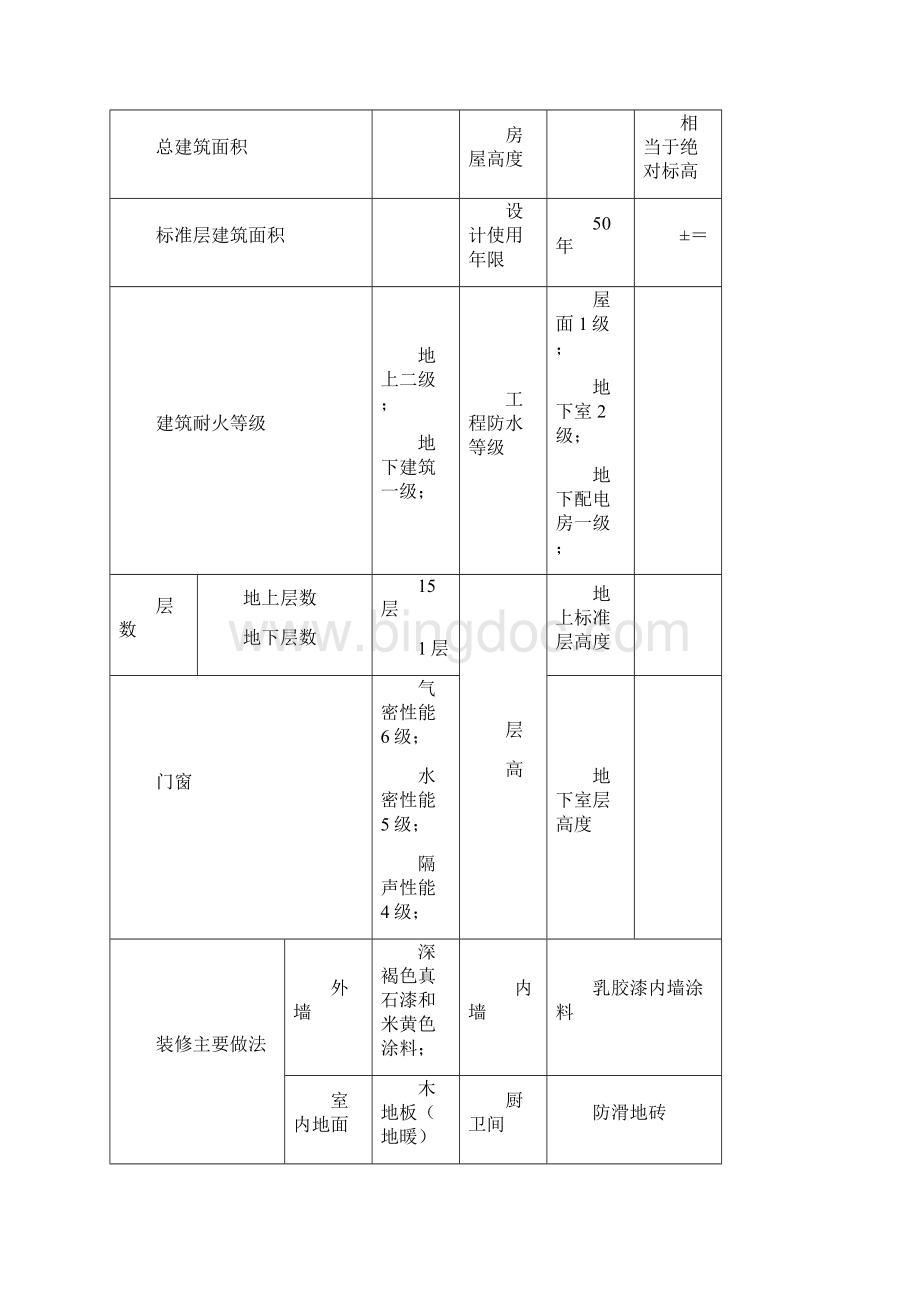 陶粒板施工方案Word下载.docx_第3页