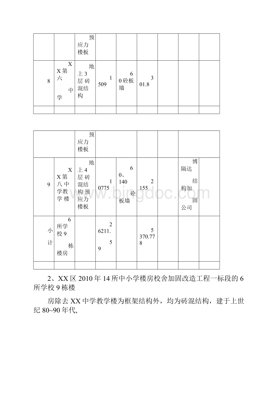 土建抗震加固工程监理细则Word文件下载.docx_第3页