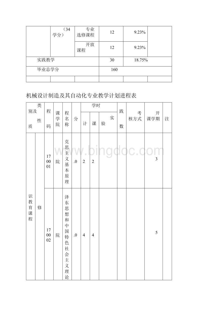 机电工程学院.docx_第3页