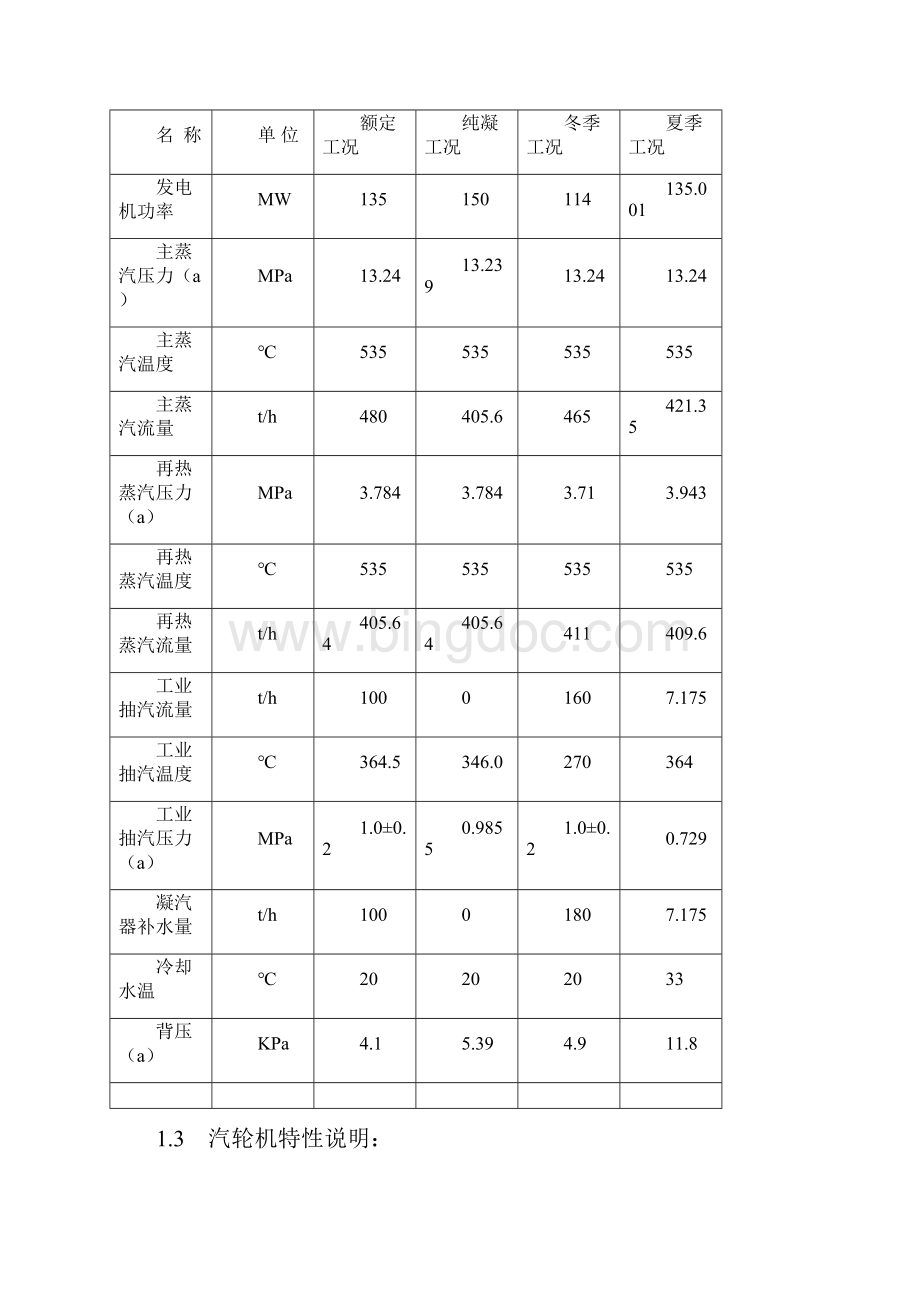 汽轮机CN135MW运行规程.docx_第3页