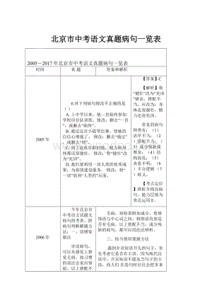 北京市中考语文真题病句一览表Word下载.docx