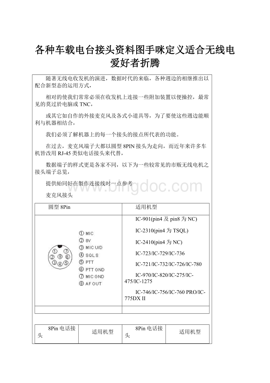 各种车载电台接头资料图手咪定义适合无线电爱好者折腾.docx_第1页