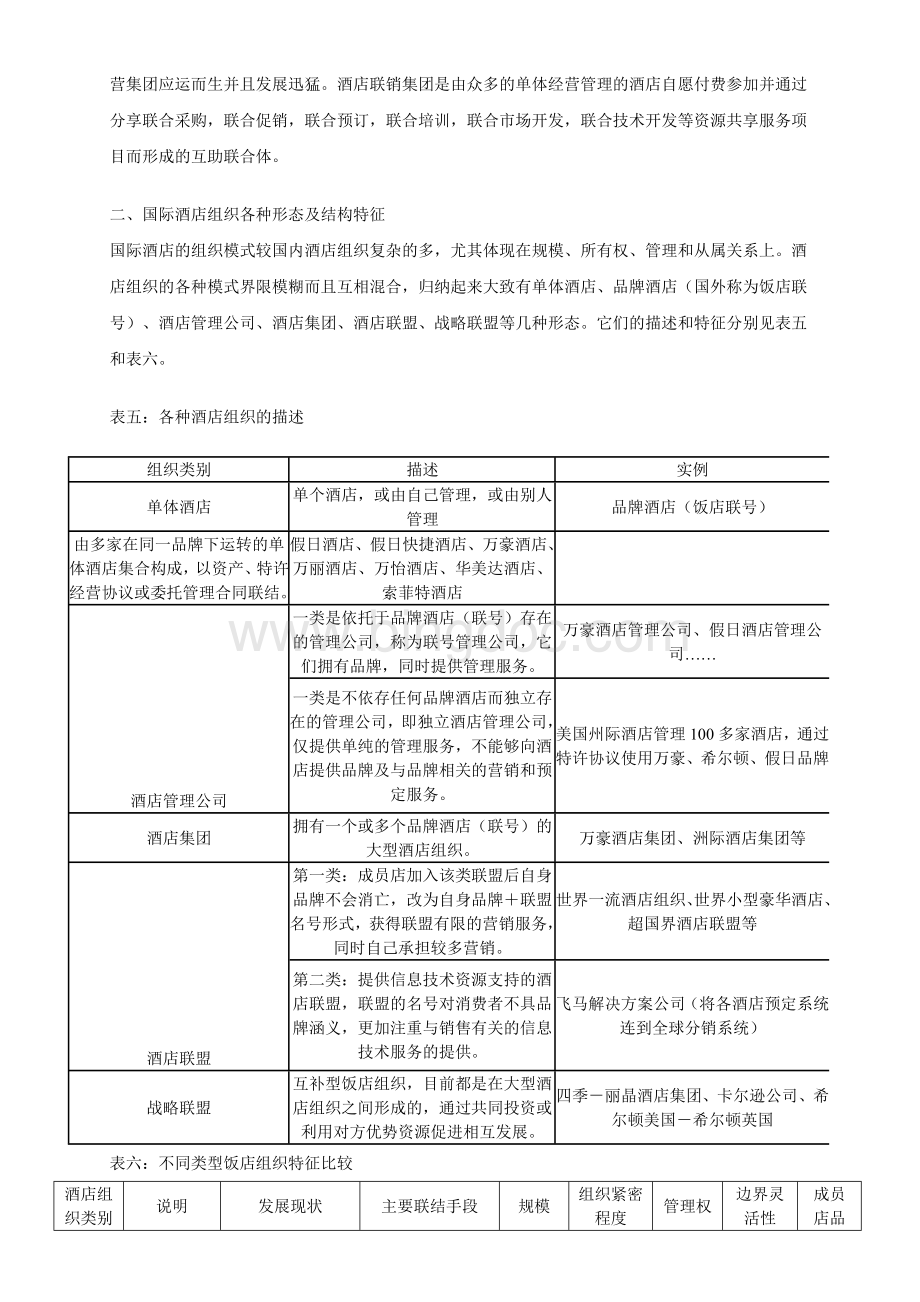 国际酒店管理集团的经营运作及其在中国的发展.doc_第3页