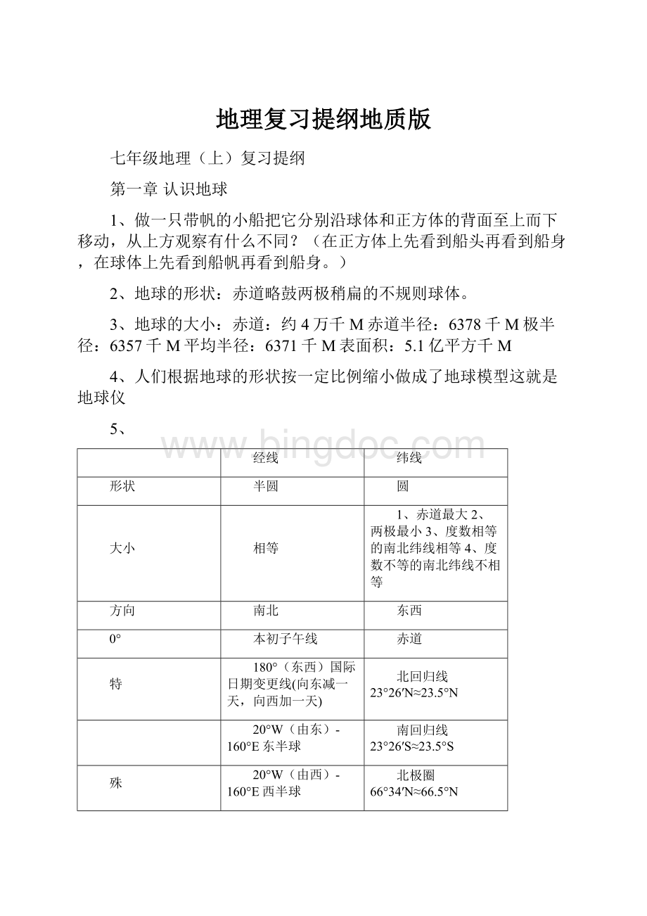 地理复习提纲地质版Word文档格式.docx