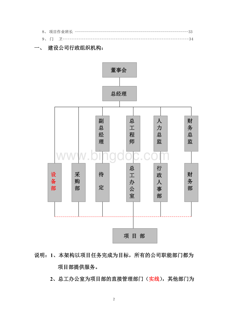 公司组织架构图和岗位说明书(建筑公司).doc_第3页