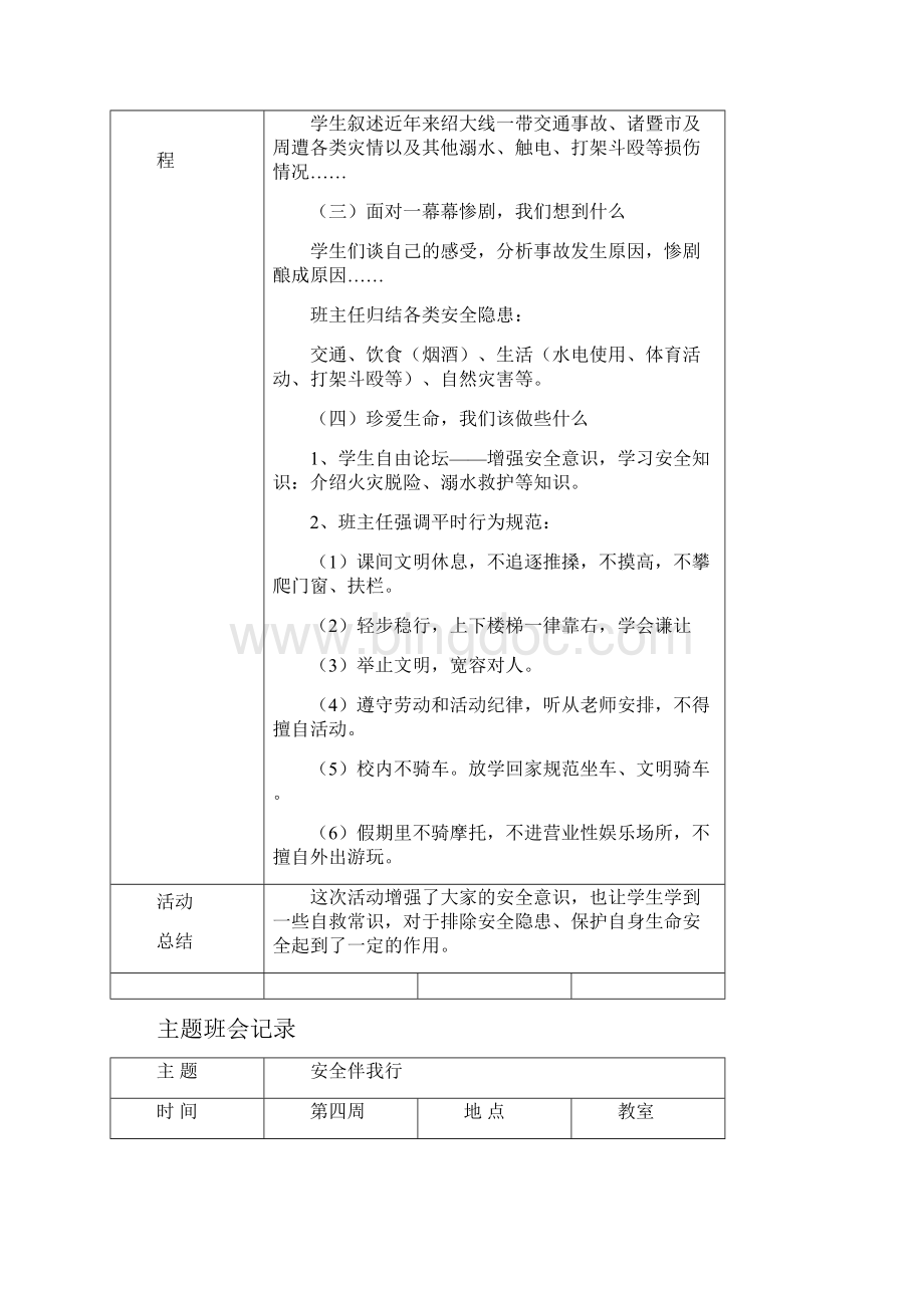 主题班会活动记录文档格式.docx_第3页