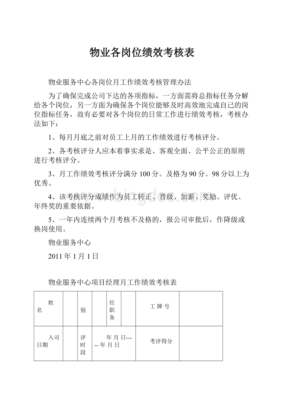 物业各岗位绩效考核表文档格式.docx