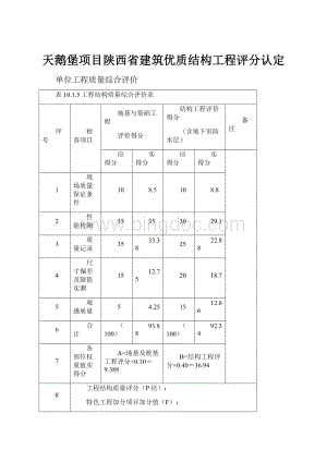 天鹅堡项目陕西省建筑优质结构工程评分认定Word格式文档下载.docx