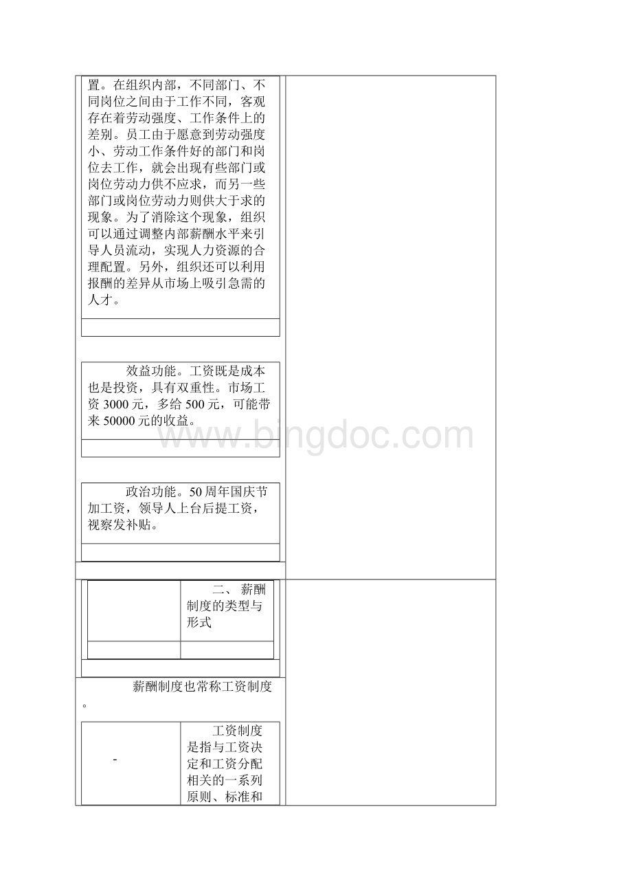 北京大学总裁研修班《薪酬管理与设计》.docx_第3页