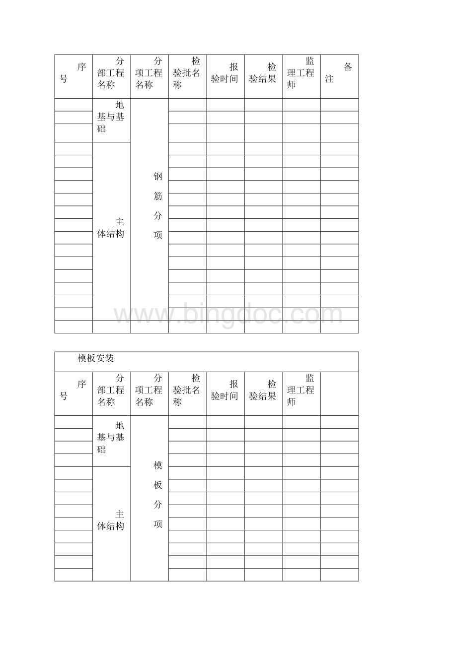 工程检验批台帐Word文档格式.docx_第2页