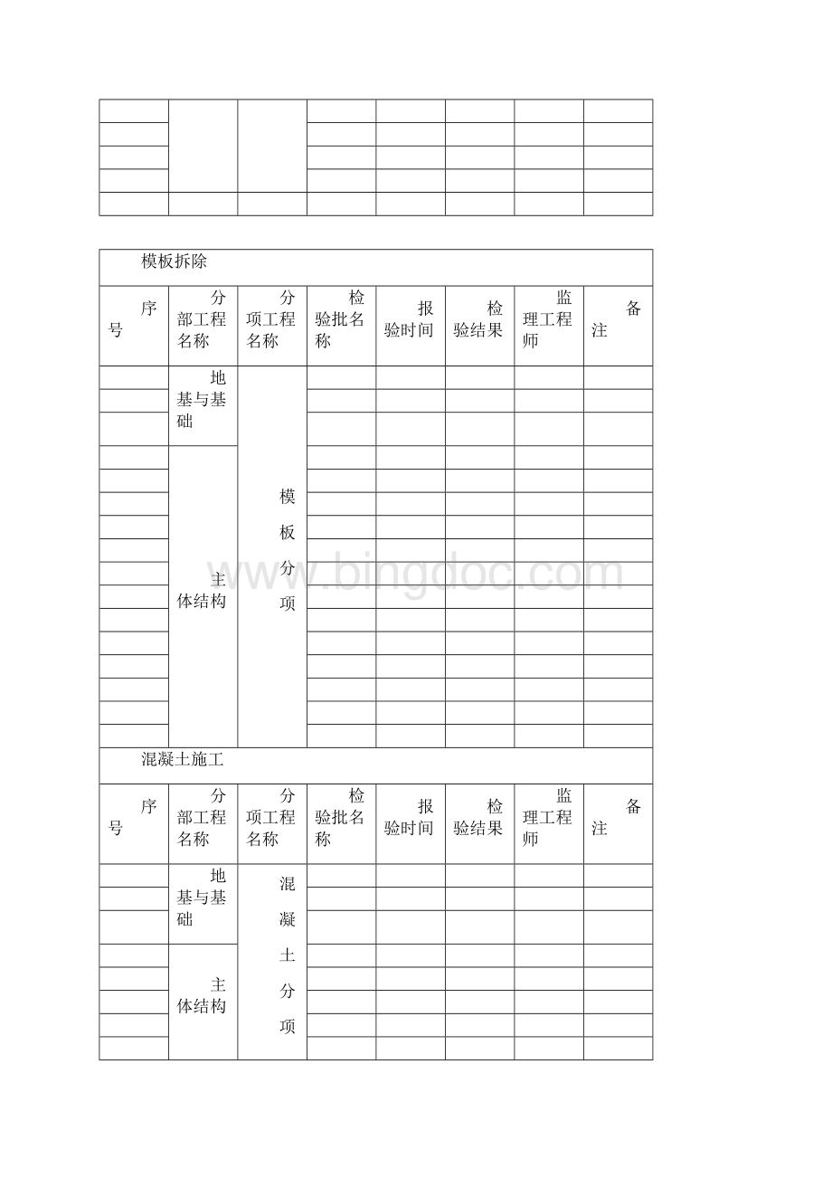 工程检验批台帐Word文档格式.docx_第3页