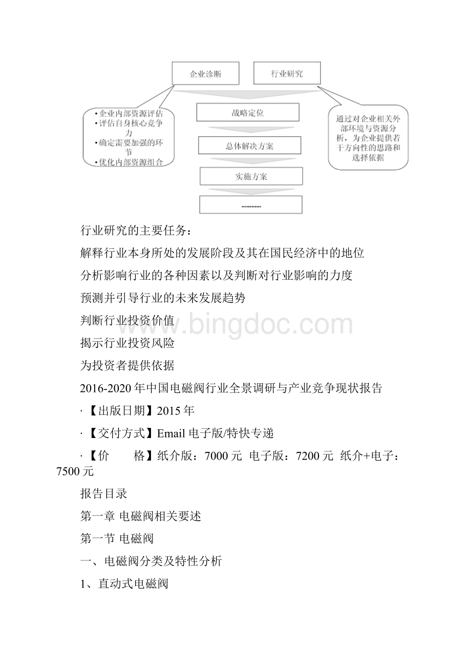 中国电磁阀行业全景调研与产业竞争现状报告.docx_第3页
