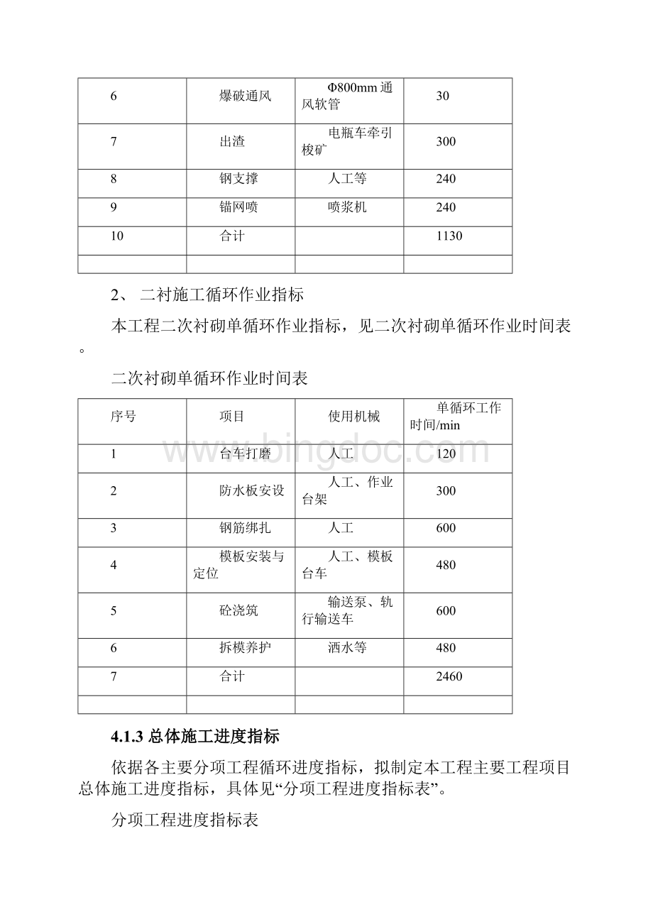 施工进度网络计划关键节点和关键线路的保证措施Word格式.docx_第3页