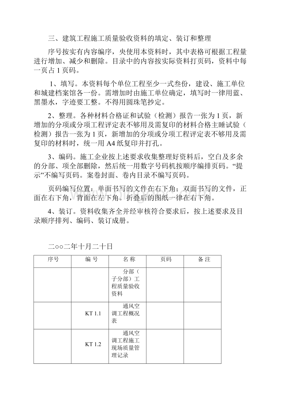 最新江苏省通风与空调分部工程质量验收资料资料.docx_第3页