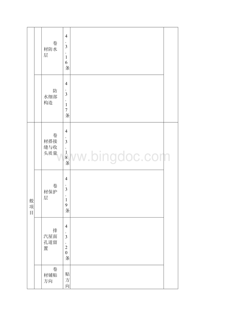 040103卷材防水层 木窗安装 观感控制表文档格式.docx_第2页