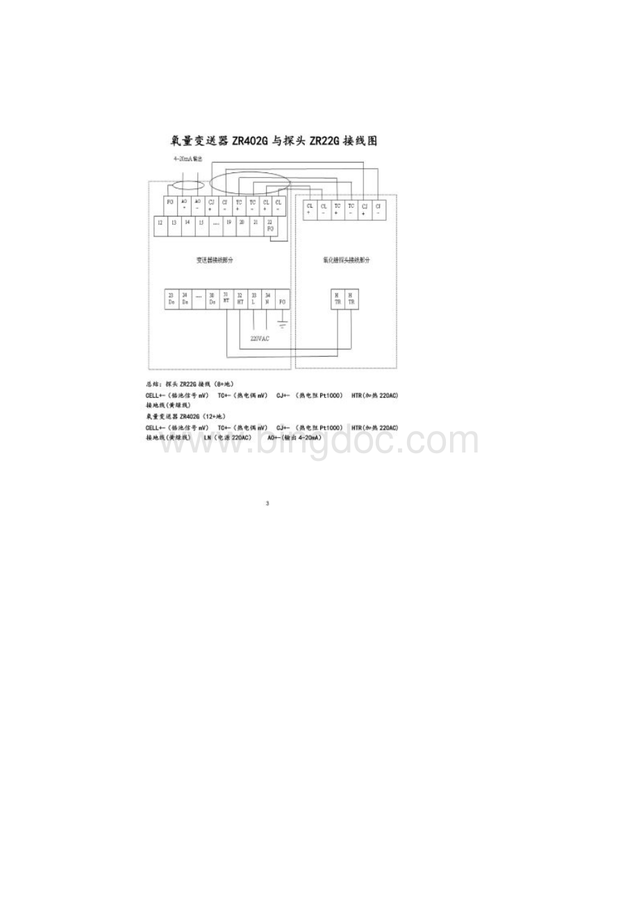 横河氧量变送器标定及检修.docx_第3页