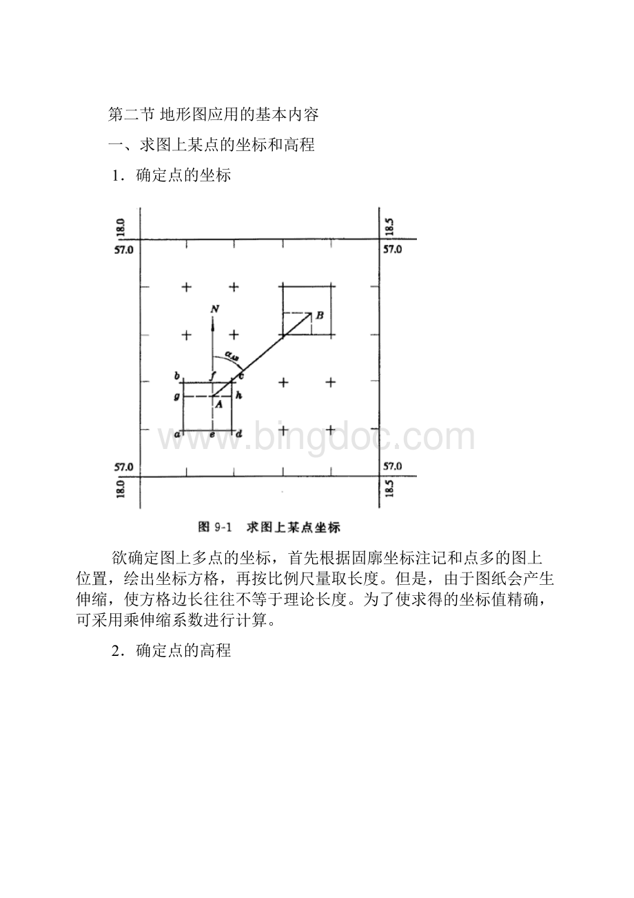 地形图的应用.docx_第2页