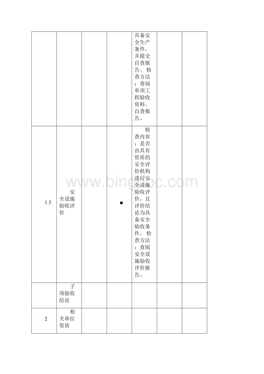 金属非金属地下矿山建设项目安全设施竣工验收表Word下载.docx_第3页