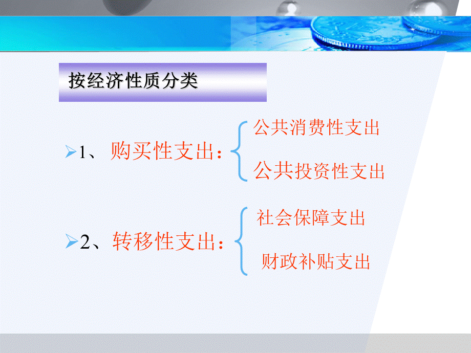 财政支出内容.ppt_第2页